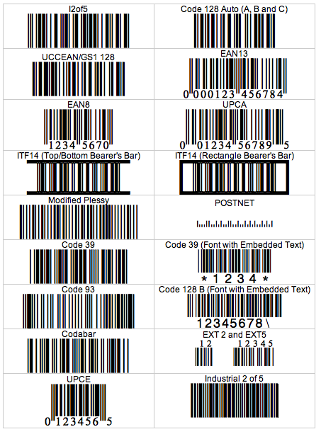 Barcode Software And Fonts For The Mac